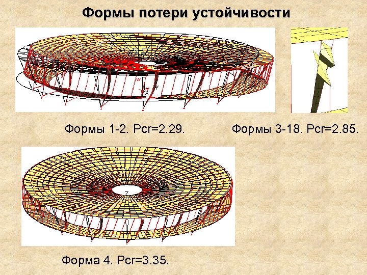 Формы потери устойчивости Формы 1 -2. Pcr=2. 29. Форма 4. Pcr=3. 35. Формы 3