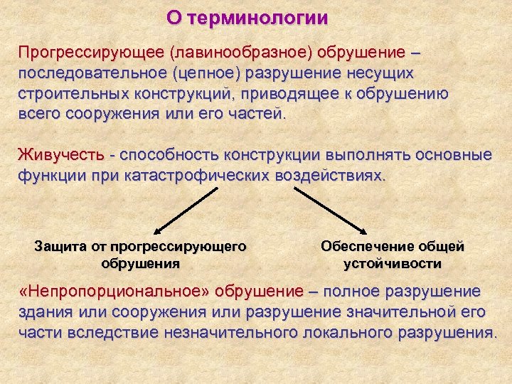 О терминологии Прогрессирующее (лавинообразное) обрушение – последовательное (цепное) разрушение несущих строительных конструкций, приводящее к