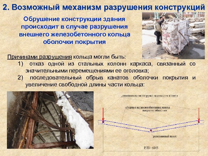 2. Возможный механизм разрушения конструкций Обрушение конструкции здания происходит в случае разрушения внешнего железобетонного