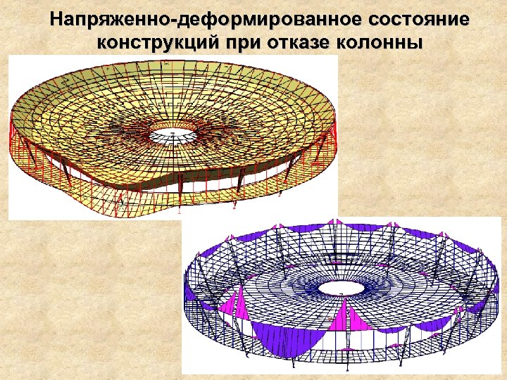 Напряженно-деформированное состояние конструкций при отказе колонны 