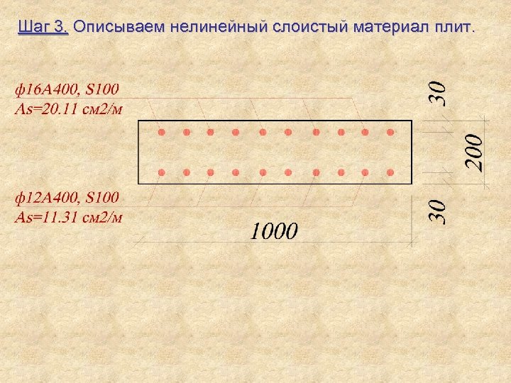 Шаг 3. Описываем нелинейный слоистый материал плит. 