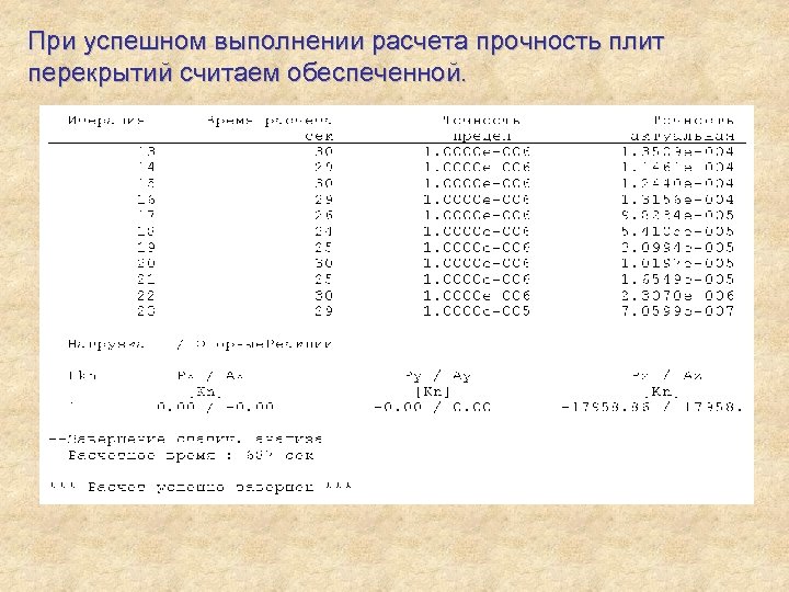 При успешном выполнении расчета прочность плит перекрытий считаем обеспеченной. 