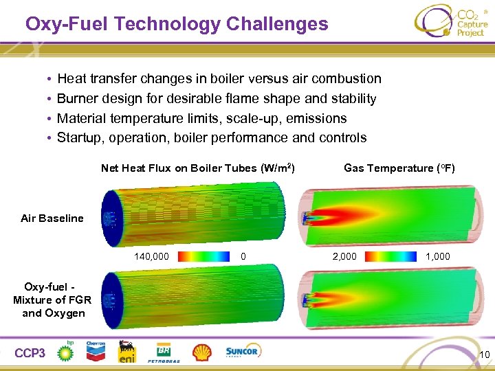 Oxy-Fuel Technology Challenges • • Heat transfer changes in boiler versus air combustion Burner