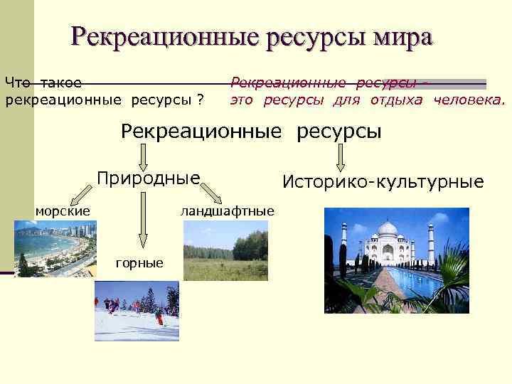 Рекреационные ресурсы мира Что такое рекреационные ресурсы ? Рекреационные ресурсы это ресурсы для отдыха