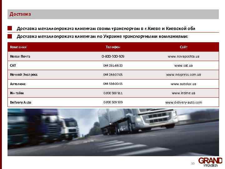 Доставка • Доставка металлопроката клиентам своим транспортом в г. Киеве и Киевской обл •