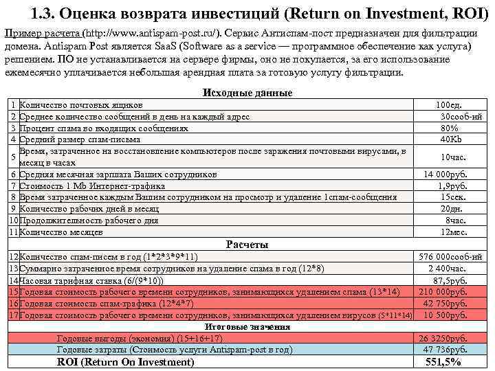 1. 3. Оценка возврата инвестиций (Return on Investment, ROI) Пример расчета (http: //www. antispam-post.