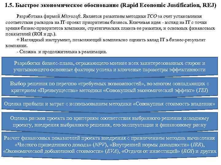 1. 5. Быстрое экономическое обоснование (Rapid Economic Justification, REJ) Разработана фирмой Microsoft. Является развитием