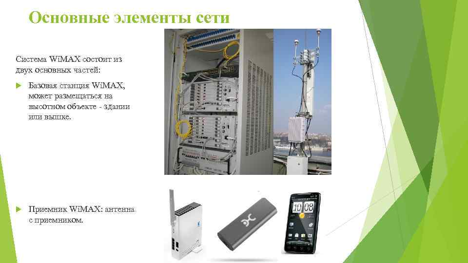 Основные элементы сети Система Wi. MAX состоит из двух основных частей: Базовая станция Wi.