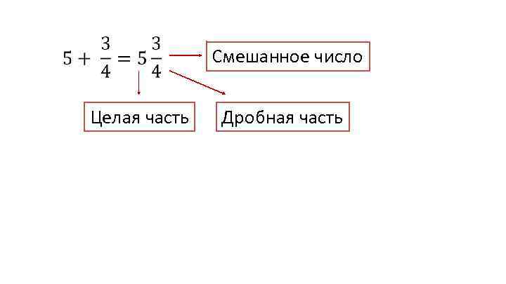  Целая часть Смешанное число Дробная часть 