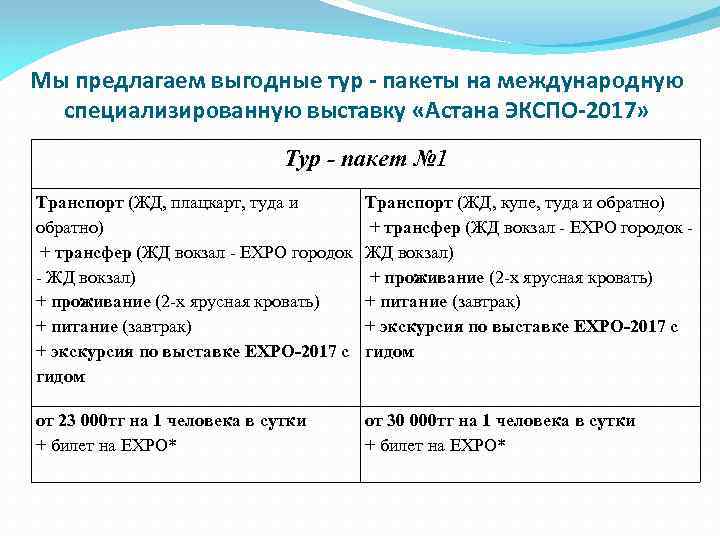 Мы предлагаем выгодные тур - пакеты на международную специализированную выставку «Астана ЭКСПО-2017» Тур -