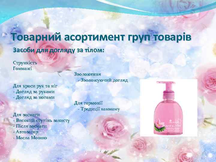 Товарний асортимент груп товарів Засоби для догляду за тілом: Стрункість Гоммажі Для краси рук