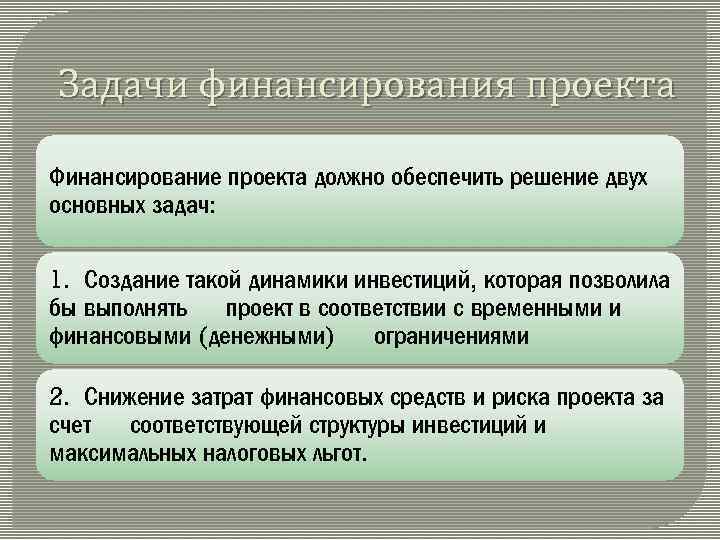 Задачи финансирования проекта Финансирование проекта должно обеспечить решение двух основных задач: 1. Создание такой