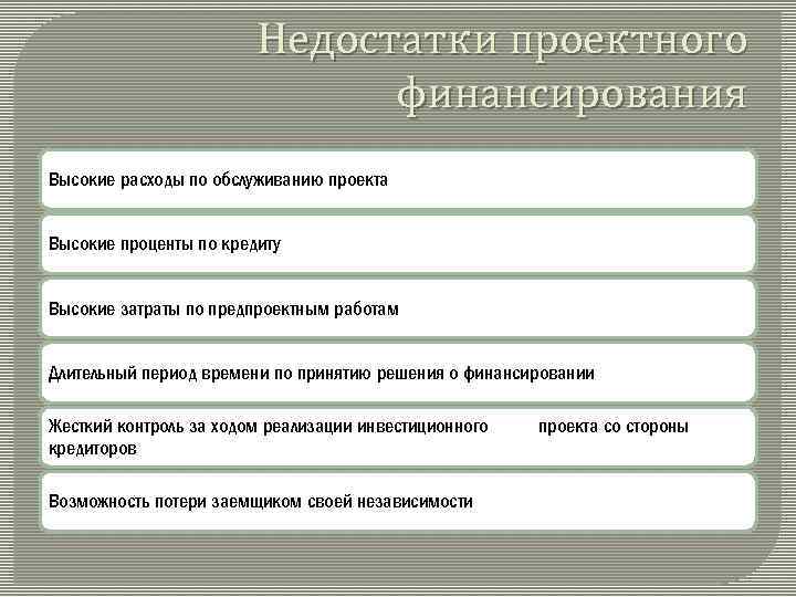 Недостатки проектного финансирования Высокие расходы по обслуживанию проекта Высокие проценты по кредиту Высокие затраты