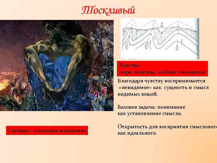 Тоскливый Чувство вера, надежда, любовь генунинны Благодаря чувству воспринимается «невидимое» как сущность и смысл