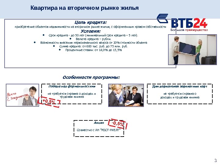 Квартира на вторичном рынке жилья Цель кредита: приобретение объектов недвижимости на вторичном рынке жилья,