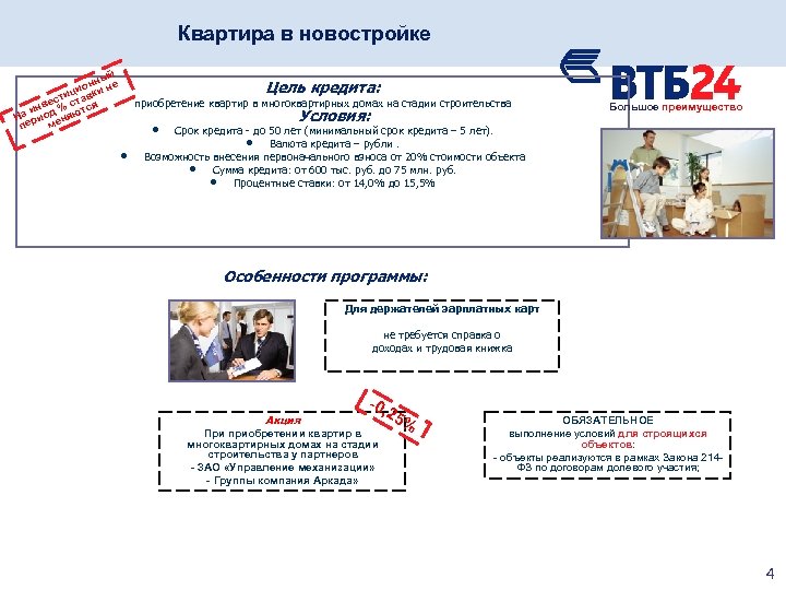 Квартира в новостройке ый онн не и и тиц авк вес% ст тся ин
