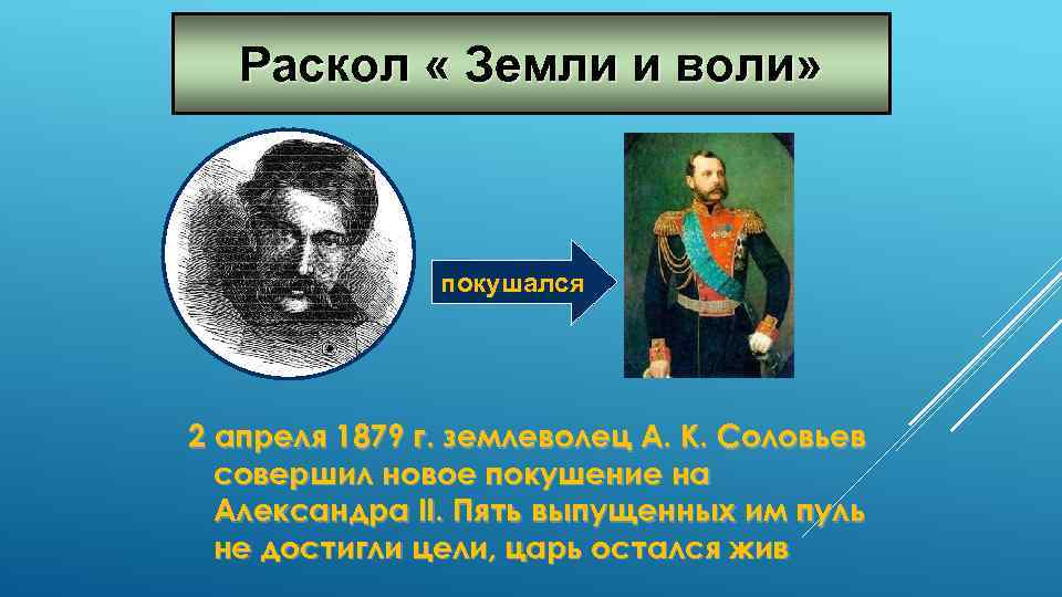 Раскол « Земли и воли» покушался 2 апреля 1879 г. землеволец А. К. Соловьев
