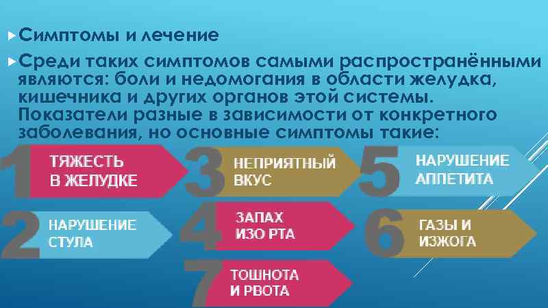  Симптомы и лечение Среди таких симптомов самыми распространёнными являются: боли и недомогания в