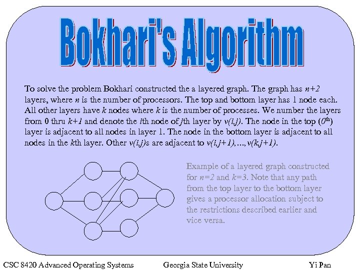 To solve the problem Bokhari constructed the a layered graph. The graph has n+2