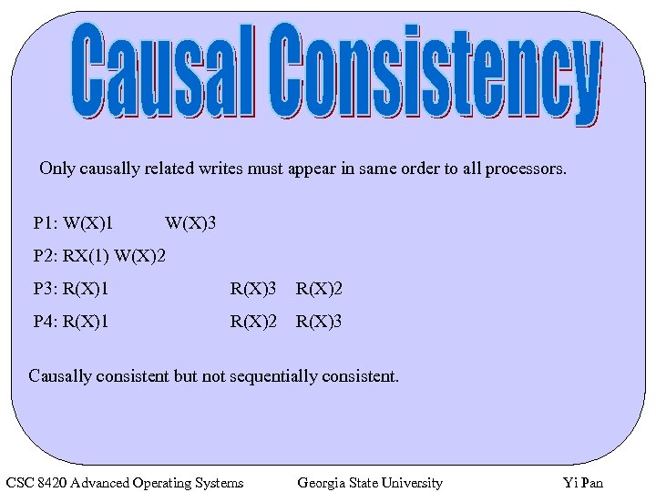 Only causally related writes must appear in same order to all processors. P 1: