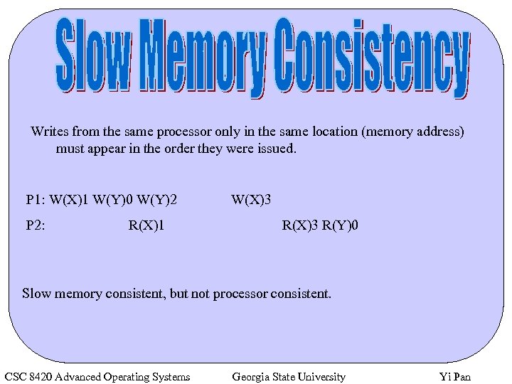 Writes from the same processor only in the same location (memory address) must appear