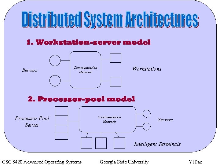 1. Workstation-server model Servers Communication Network Workstations 2. Processor-pool model Processor Pool Server Communication