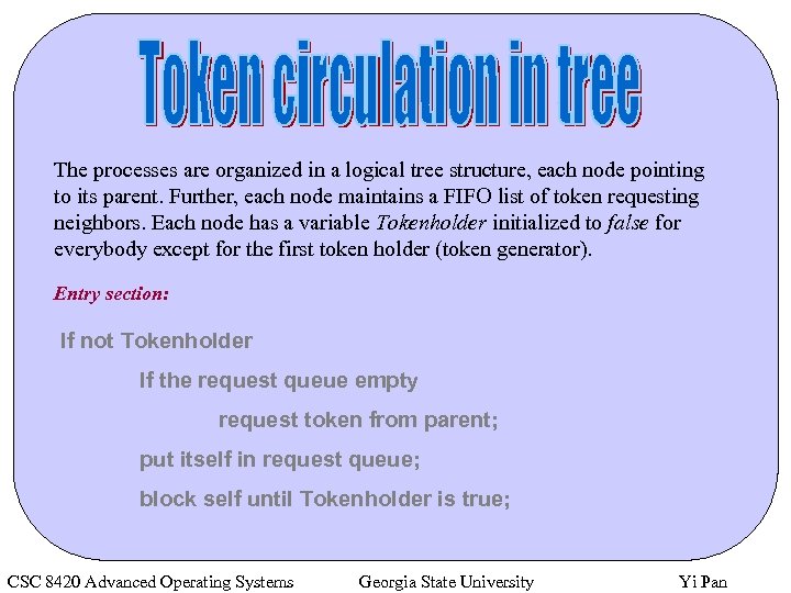 The processes are organized in a logical tree structure, each node pointing to its