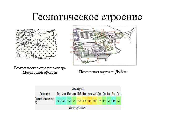 Геологическое строение севера Московской области Почвенная карта г. Дубна 