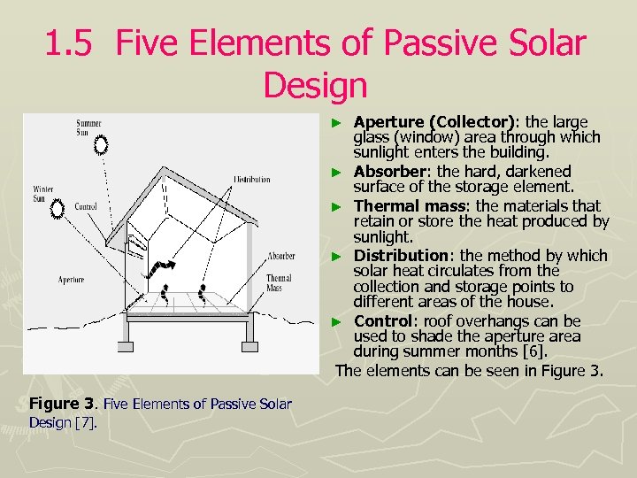 1. 5 Five Elements of Passive Solar Design Aperture (Collector): the large glass (window)