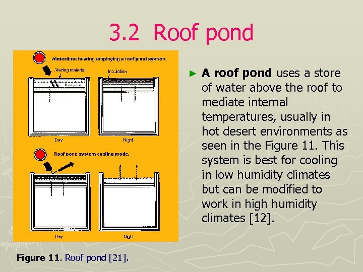 3. 2 Roof pond ► Figure 11. Roof pond [21]. A roof pond uses