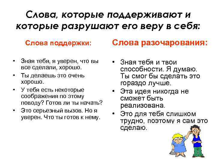 Слова, которые поддерживают и которые разрушают его веру в себя: Слова поддержки: Слова разочарования: