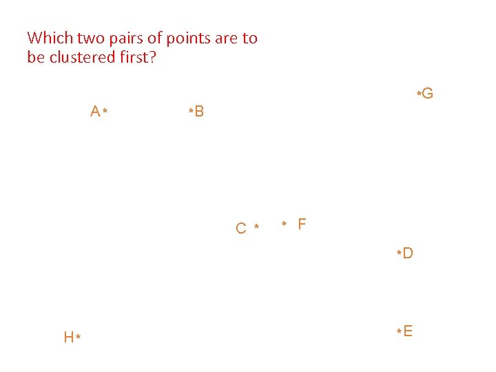Which two pairs of points are to be clustered first? A* *G *B C