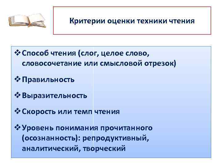 Критерии оценки техники чтения v Способ чтения (слог, целое слово, словосочетание или смысловой отрезок)