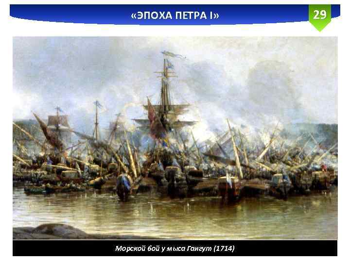  «ЭПОХА ПЕТРА I» Морской бой у мыса Гангут (1714) 29 