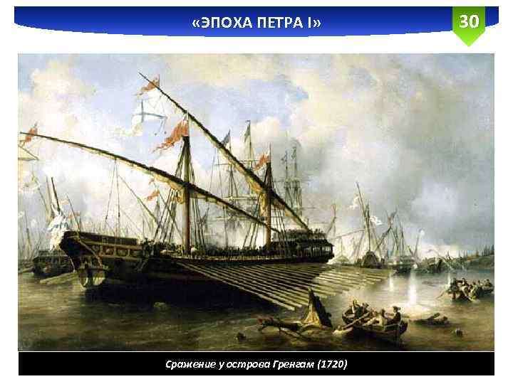  «ЭПОХА ПЕТРА I» Сражение у острова Гренгам (1720) 30 