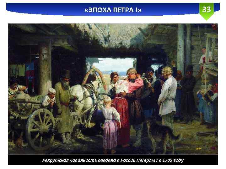  «ЭПОХА ПЕТРА I» Рекрутская повинность введена в России Петром I в 1705 году