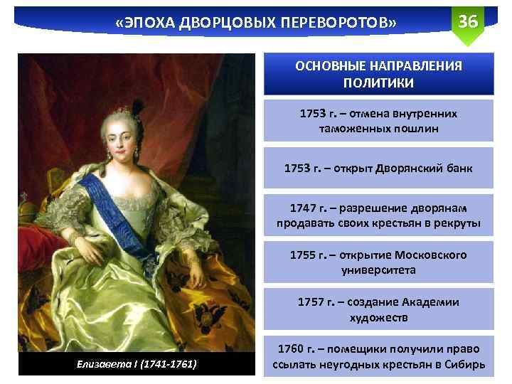  «ЭПОХА ДВОРЦОВЫХ ПЕРЕВОРОТОВ» 36 ОСНОВНЫЕ НАПРАВЛЕНИЯ ПОЛИТИКИ 1753 г. – отмена внутренних таможенных