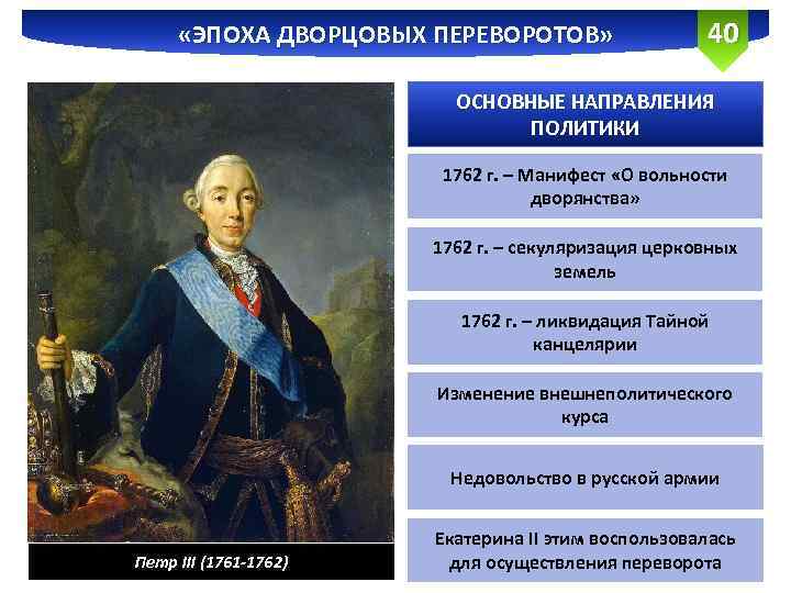 «ЭПОХА ДВОРЦОВЫХ ПЕРЕВОРОТОВ» 40 ОСНОВНЫЕ НАПРАВЛЕНИЯ ПОЛИТИКИ 1762 г. – Манифест «О вольности