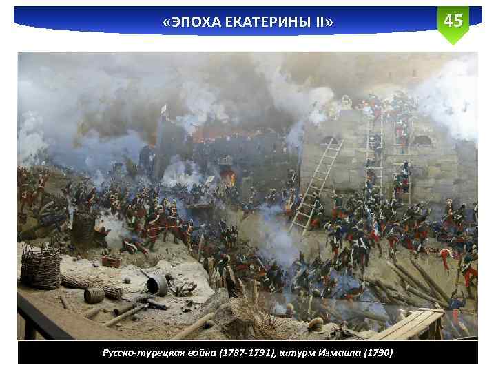  «ЭПОХА ЕКАТЕРИНЫ II» Русско-турецкая война (1787 -1791), штурм Измаила (1790) 45 