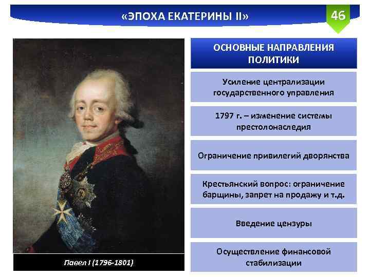  «ЭПОХА ЕКАТЕРИНЫ II» 46 ОСНОВНЫЕ НАПРАВЛЕНИЯ ПОЛИТИКИ Усиление централизации государственного управления 1797 г.