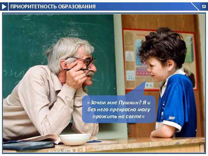 ПРИОРИТЕТНОСТЬ ОБРАЗОВАНИЯ «Зачем мне Пушкин? Я и без него прекрасно могу прожить на свете»