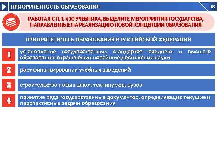 ПРИОРИТЕТНОСТЬ ОБРАЗОВАНИЯ 16 РАБОТАЯ С П. 1 § 10 УЧЕБНИКА, ВЫДЕЛИТЕ МЕРОПРИЯТИЯ ГОСУДАРСТВА, НАПРАВЛЕННЫЕ