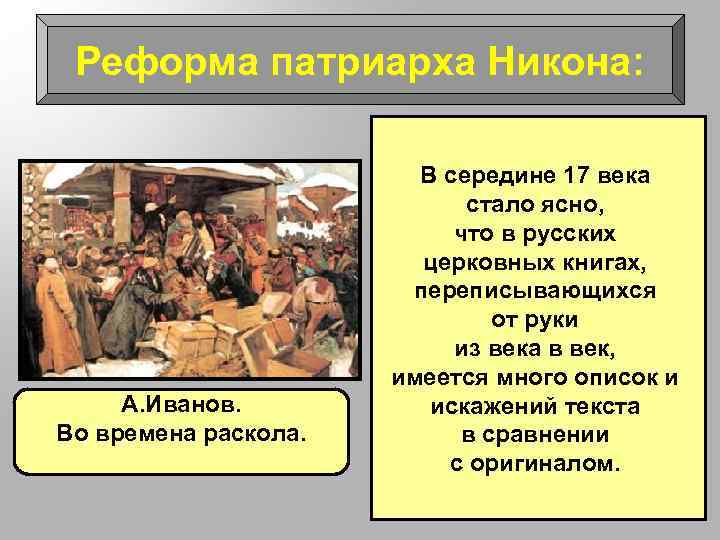 Реформа патриарха Никона: А. Иванов. Во времена раскола. В середине 17 века стало ясно,
