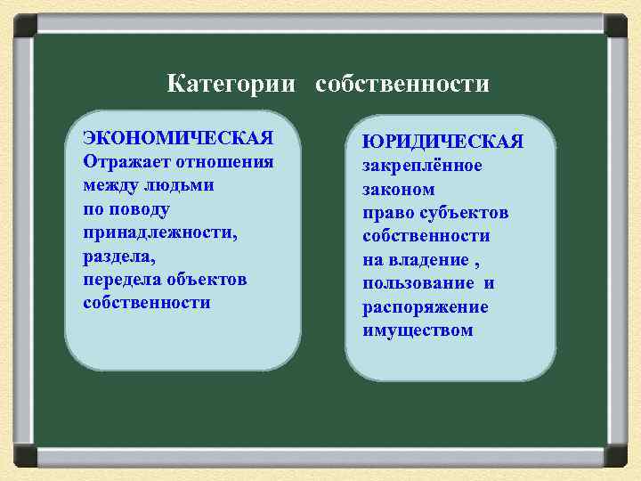 Категории собственности ЭКОНОМИЧЕСКАЯ Отражает отношения между людьми по поводу принадлежности, раздела, передела объектов собственности