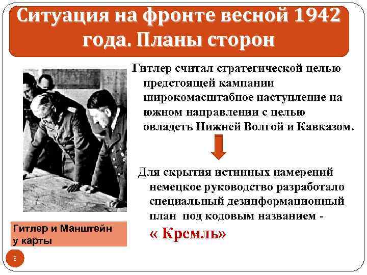 Ситуация на фронте весной 1942 года. Планы сторон Гитлер считал стратегической целью предстоящей кампании