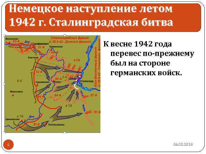 Немецкое наступление летом 1942 г. Сталинградская битва К весне 1942 года перевес по-прежнему был