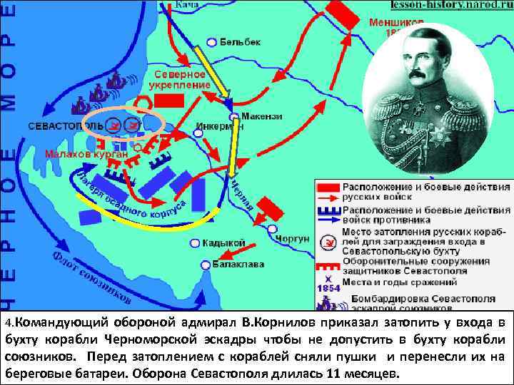 4. Командующий обороной адмирал В. Корнилов приказал затопить у входа в 3. 8 сентября