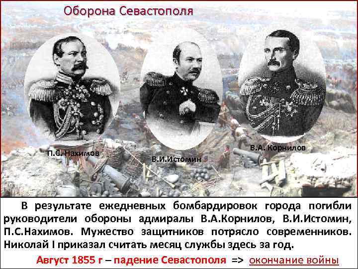 Оборона Севастополя П. С. Нахимов В. А. Корнилов В. И. Истомин В результате ежедневных