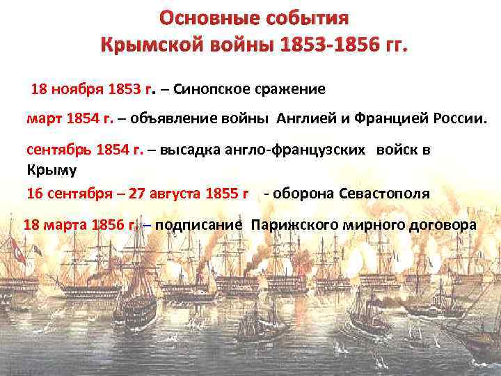 Основные события Крымской войны 1853 -1856 гг. 18 ноября 1853 г. – Синопское сражение