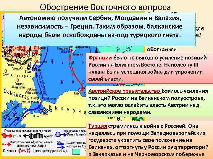 Обострение Восточного вопроса К началу 50 -х гг. Автономию получили Сербия, Молдавия и Валахия,